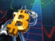 Will Bitcoin catch up? BTC price was $40K when the dollar was previously this weak