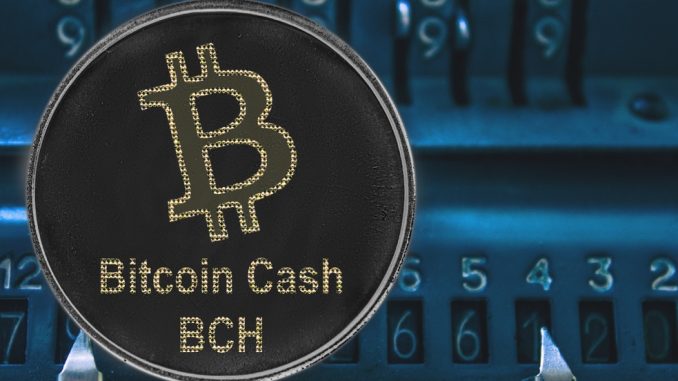 Bitcoin Cash price outlook: Symmetrical triangle forms Bitcoin Cash price outlook: Symmetrical triangle forms