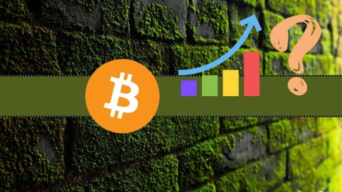 Could Bitcoin (BTC) Finish 2023 Above $40K? This Analyst Chips in