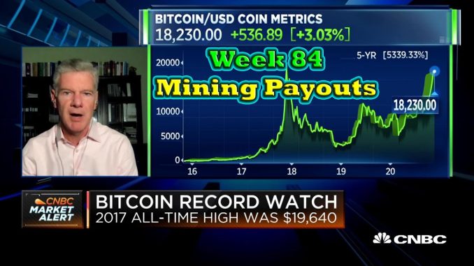 Week 84 | Mining Payouts 11/22/20