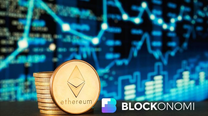 Recovery Pushes Token to $3,639 as Whales Accumulate Recovery Pushes Token to $3,639 as Whales Accumulate