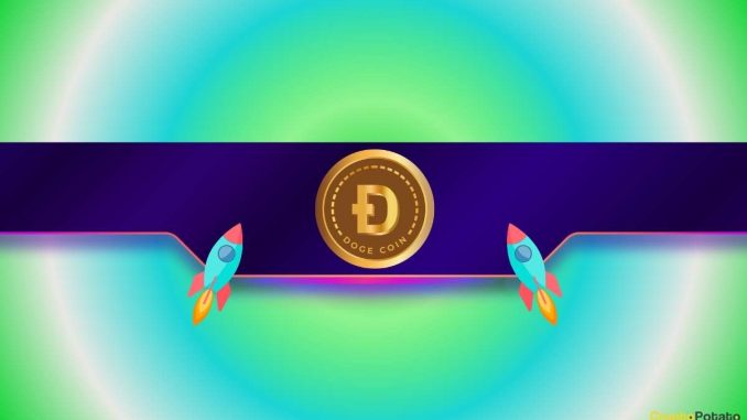 Dogecoin Explodes to 7-Month High But Its Bullish Breakout Is Dogecoin Explodes to 7-Month High But Its Bullish Breakout Is Yet to Melt Faces