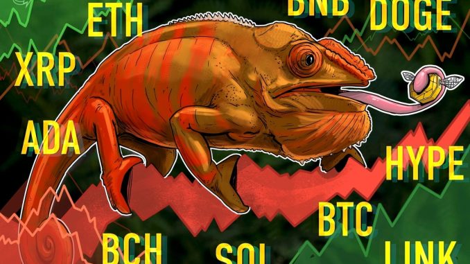 Bitcoin, Altcoins Crumble As Stocks Rally Ahead Of Govt Shutdown Vote