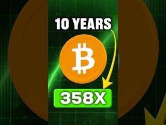 Buying Bitcoin In 2015 😱