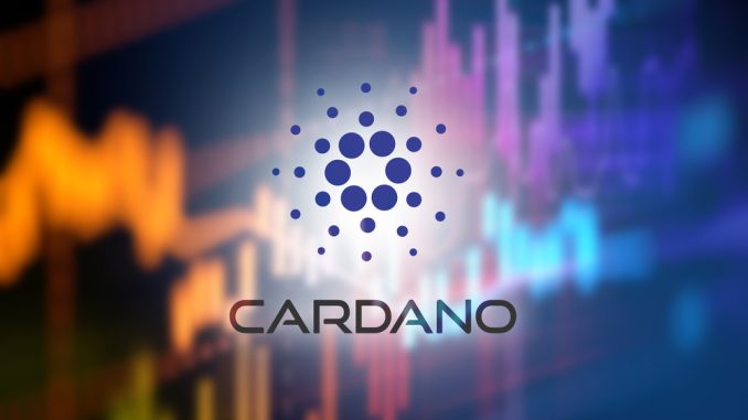 Cardano mainnet glitch