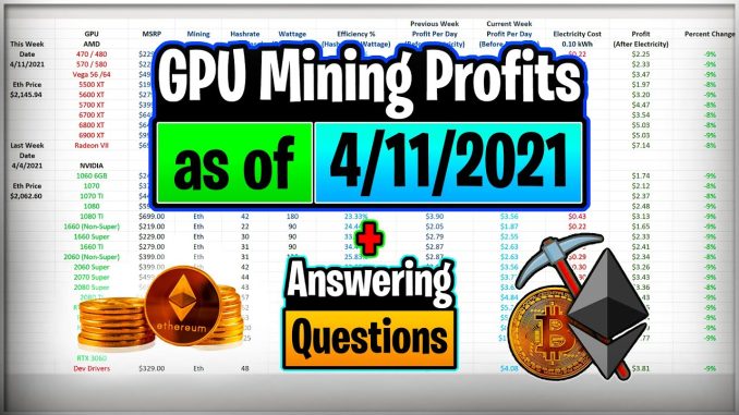 GPU Mining Profits as of 4/11/21 | Answering Questions | Twitch Recap