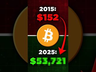 What If You Bought Bitcoin 10 Years Ago? 😱