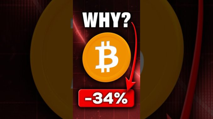 Why Is Crypto Crashing 🤔