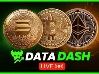 ⚠️ Bitcoin Loses Momentum | Is the Trend in Trouble?