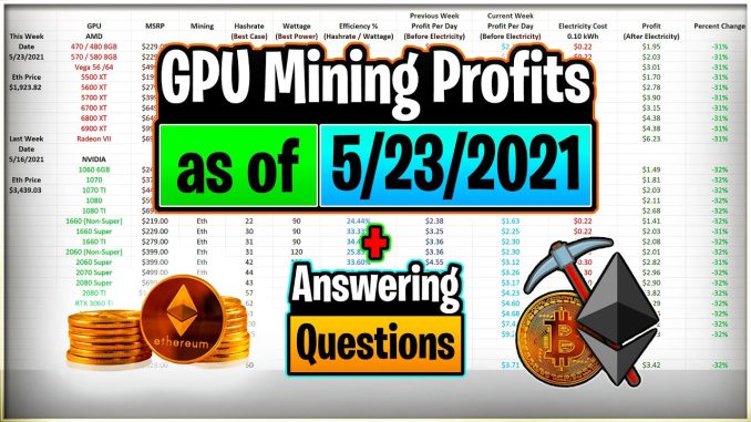 GPU Mining Profits as of 5/23/21 | Answering Questions | Twitch Recap