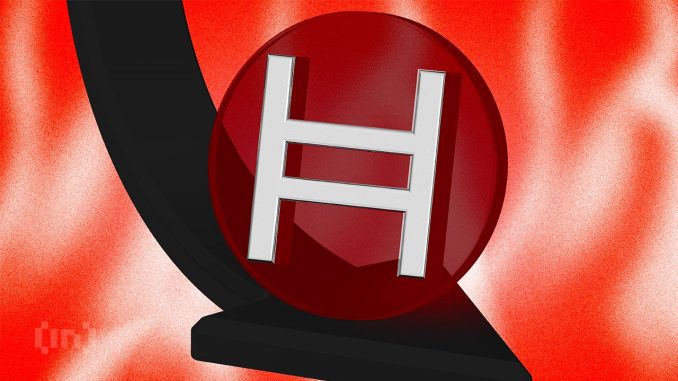 HBAR Price Set to Correct as 90% of Buyers Leave?
