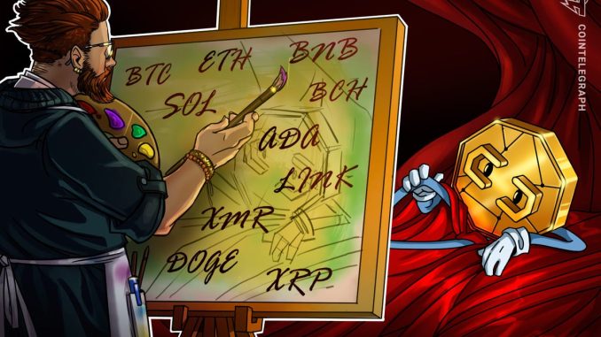 Bitcoin, Altcoin Sell-off As Global Tensions Lead Traders To Cut Risk