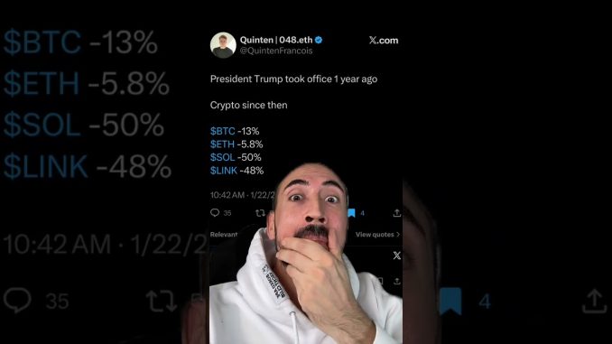 CRYPTO PRICES AFTER TRUMPS 1ST YEAR