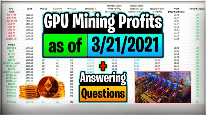 GPU Mining Profits as of 3/21/21 | Answering Questions | Twitch Recap