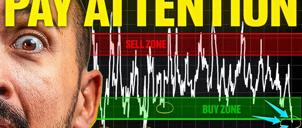 🚨HISTORIC Bitcoin Signal (Act Now)