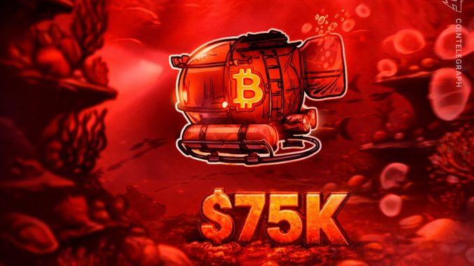 Here’s 4 Supporting Data Points