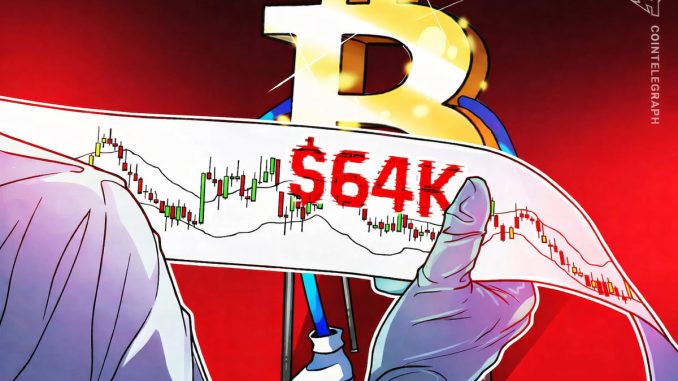 Is It Time For A Bounce?