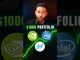 Best $1000 Stock Portfolio 📈