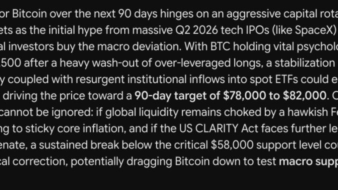 Google Gemini AI Predicts Jaw-Dropping Bitcoin Price by Next 90 Days