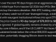 Google Gemini AI Predicts Jaw-Dropping Bitcoin Price by Next 90 Days