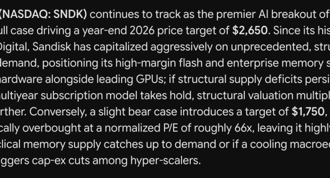 Google Gemini AI Predicts Jaw-Dropping Sandisk Stock Price by End of 2026