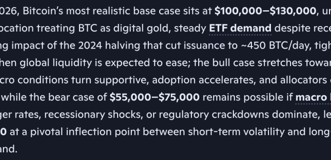 Microsoft Copilot AI Predicts Incredible Bitcoin Price by End of 2026