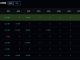 Seven straight days of Bitcoin ETF inflows totaling $981M suggest institutional re-accumulation, with $70K as the next plausible BTC target.