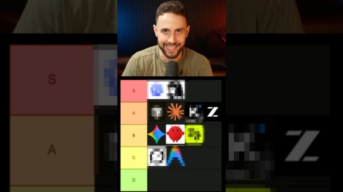 AI Tools Tier List (2026)