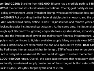 ChatGPT AI Predicts This Exact Bitcoin Price by the End of 2026, and It’s Insane
