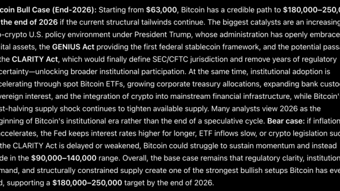ChatGPT AI Predicts This Exact Bitcoin Price by the End of 2026, and It’s Insane