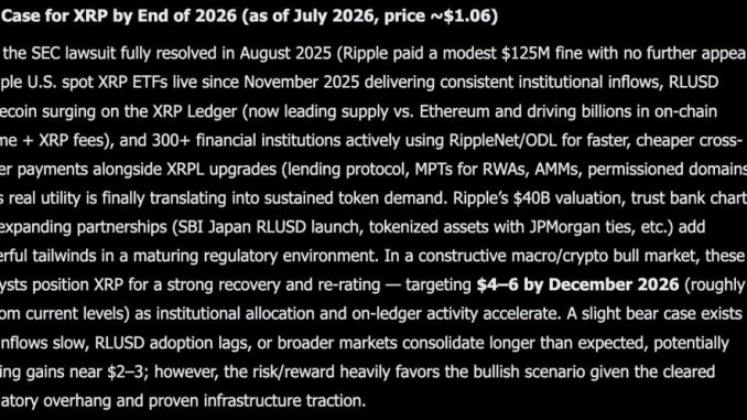 Elon Musk Grok AI Predicts Shocking XRP Price by End of 2026