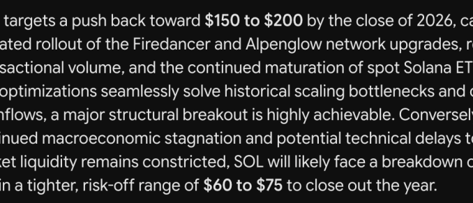 Google Gemini AI Predicts Crazy Solana Price by the End of 2026