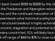Google Gemini AI Predicts Crazy Solana Price by the End of 2026