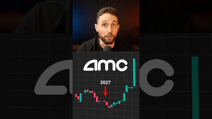 Is AMC Stock About to EXPLODE? 📈