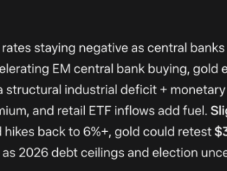 Mark Zuckerberg Meta AI Predicts Gold and Silver Price Will Skyrocket by End of 2026