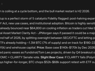 Mark Zuckerberg’s Meta AI Just Revealed This Shocking Bitcoin Price Prediction for the End Of 2026
