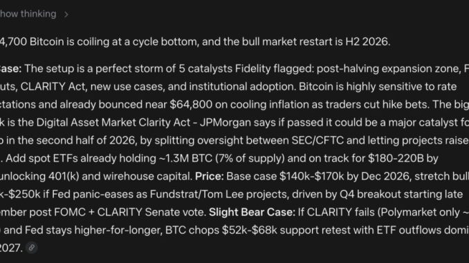 Mark Zuckerberg’s Meta AI Just Revealed This Shocking Bitcoin Price Prediction for the End Of 2026