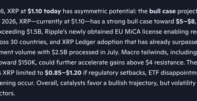Microsoft Copilot AI Predicts Insane XRP Price by End Of 2026