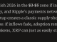 Perplexity AI Predicts XRP Will Hit This XRP Price by End of 2026