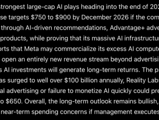 Sam Altman ChatGPT AI Predicts Massive Meta Platforms Stock Price Surge by 2026