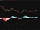 XRP is trading in a tight range, and a bullish prediction comes amid steady spot buying demand despite softening price action.