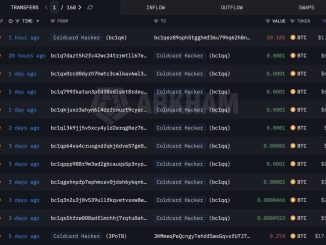 A Coldcard Hacker Just Moved $1.94 Million in Stolen Bitcoin for the First Time, Is a Cash-Out Coming?