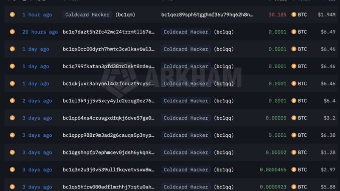 A Coldcard Hacker Just Moved $1.94 Million in Stolen Bitcoin for the First Time, Is a Cash-Out Coming?