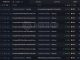 A Coldcard Hacker Just Moved $1.94 Million in Stolen Bitcoin for the First Time, Is a Cash-Out Coming?