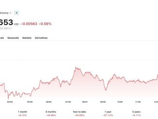 AI Predicts XRP: Claude Makes a Prediction that May Anger the Ripple Maxis