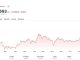 AI Predicts XRP: Claude Makes a Prediction that May Anger the Ripple Maxis