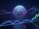 Bitcoin Price Prediction: BTC AI Trade Driving BTC Forecasts