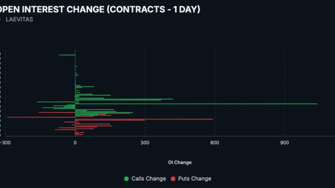 CPI Sets the Stage for Bitcoin’s Next Major Range Break