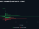 CPI Sets the Stage for Bitcoin’s Next Major Range Break