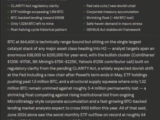 Dario Amodei Claude AI Predicts the Next Chapter for Bitcoin in 2026
